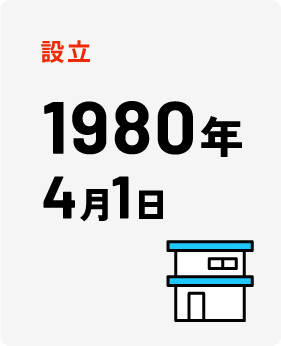 設立1980年4月1日