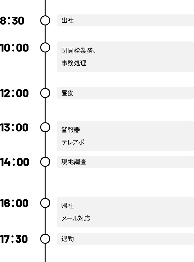 タイムスケジュール表