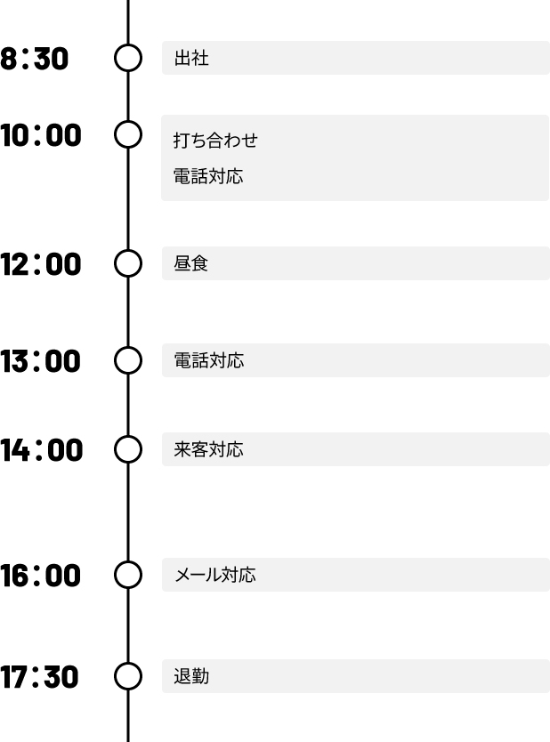 タイムスケジュール表