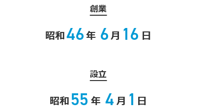 創業:昭和46年6月16日 設立:昭和55年4月1日